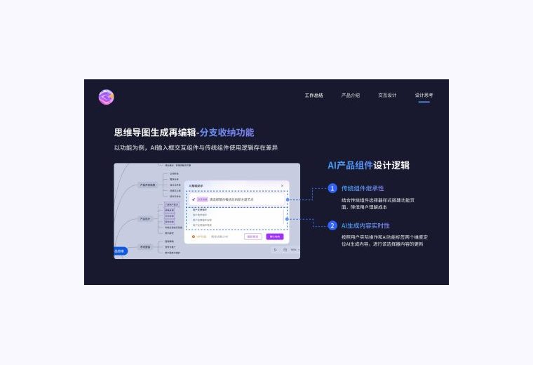 灵图 AI 画布生成后再编辑逻辑页缩略图