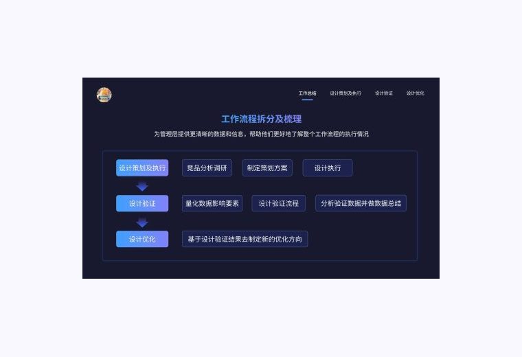 稳流 B 端工作流程与分工页缩略图