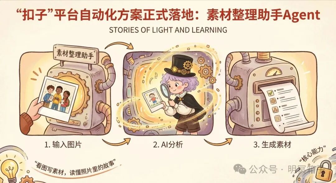 扣子素材整理助手Agent