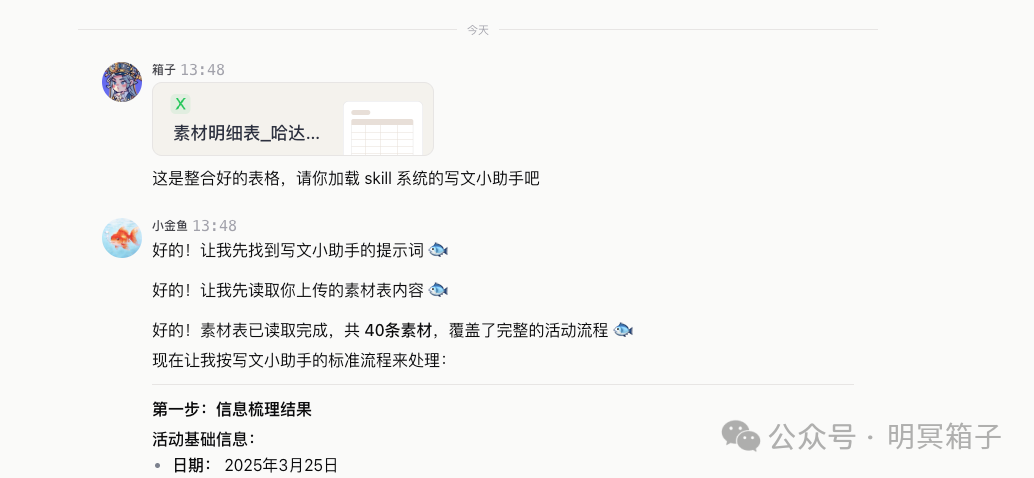 六步写作流程示意